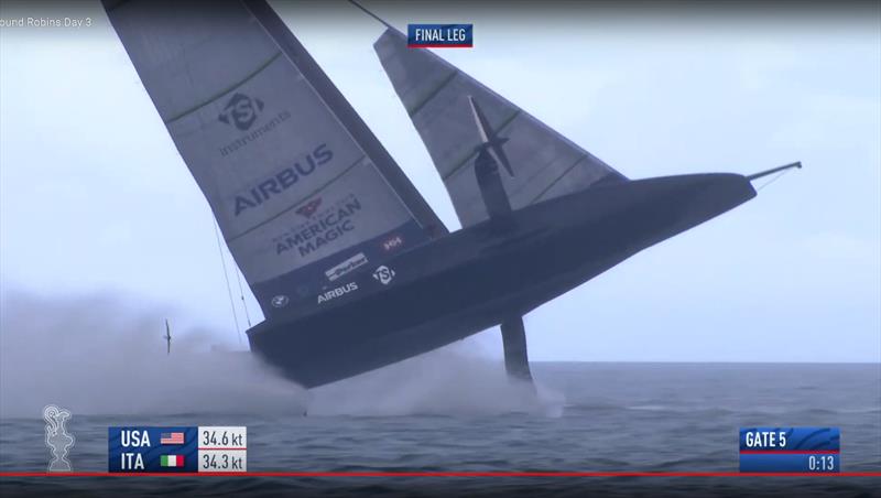 The Top 10 Sailing Stories of 2021 - Final Five